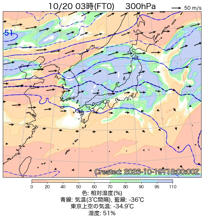 2026年10月20日の日本周辺の300hPa天気図（3時）