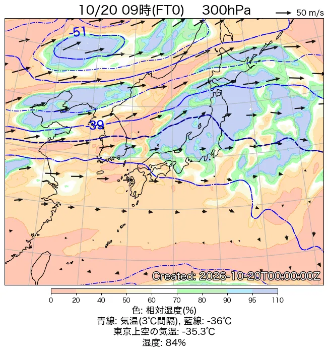 2026年10月20日の日本周辺の300hPa天気図（9時）