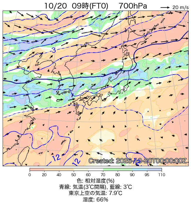2026年10月20日の日本周辺の700hPa天気図（9時）