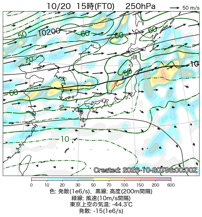2026年10月20日の日本周辺の250hPa天気図（15時）