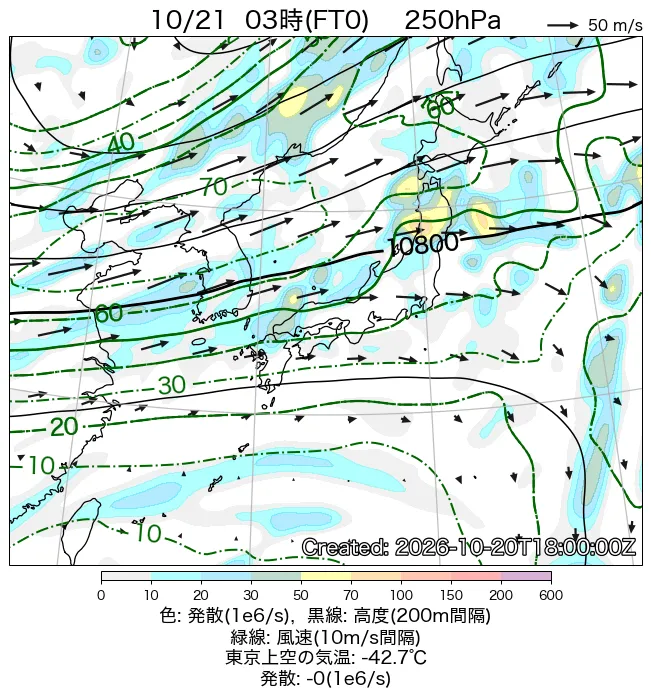 2026年10月21日の日本周辺の250hPa天気図（3時）