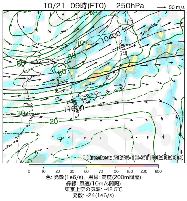 2026年10月21日の日本周辺の250hPa天気図（9時）