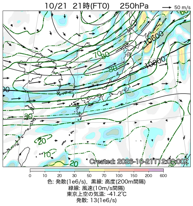2026年10月21日の日本周辺の250hPa天気図（21時）