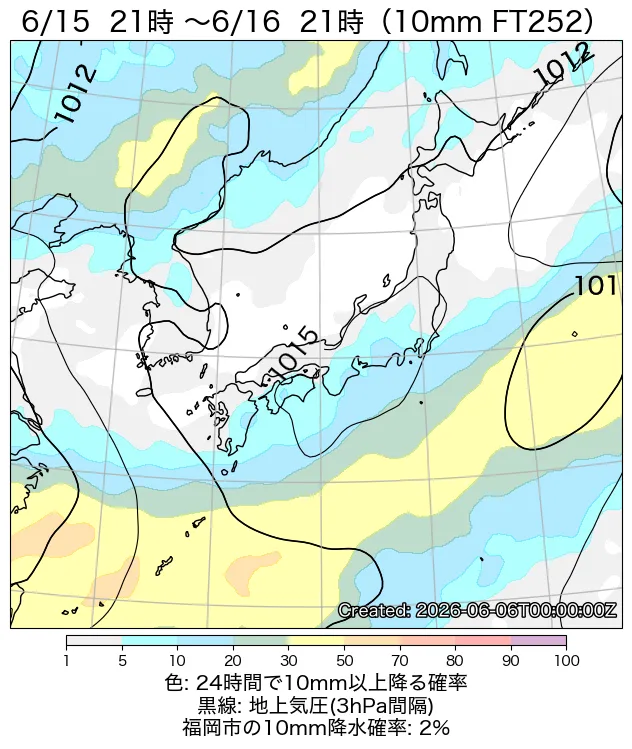 初期値から252時間後の日本周辺のアンサンブル天気図