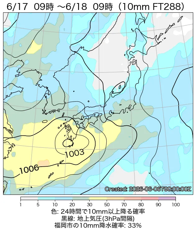 初期値から288時間後の日本周辺のアンサンブル天気図