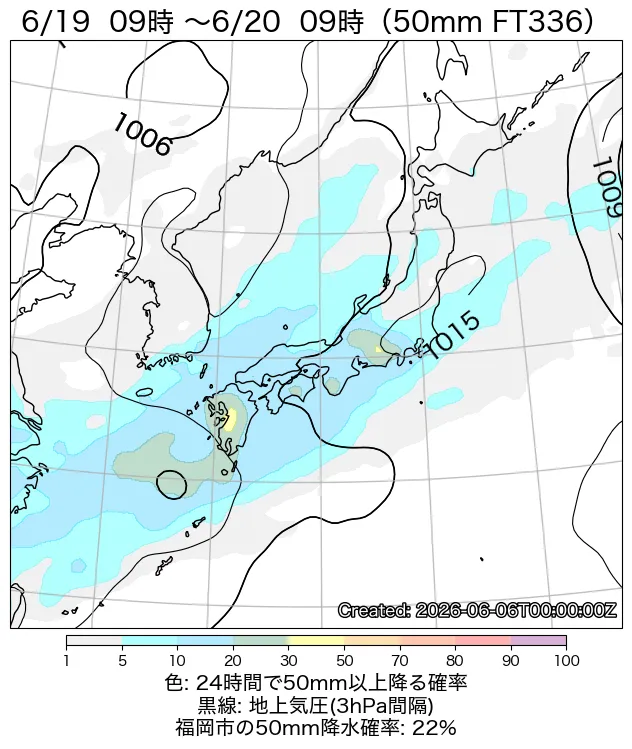 初期値から336時間後の日本周辺のアンサンブル天気図