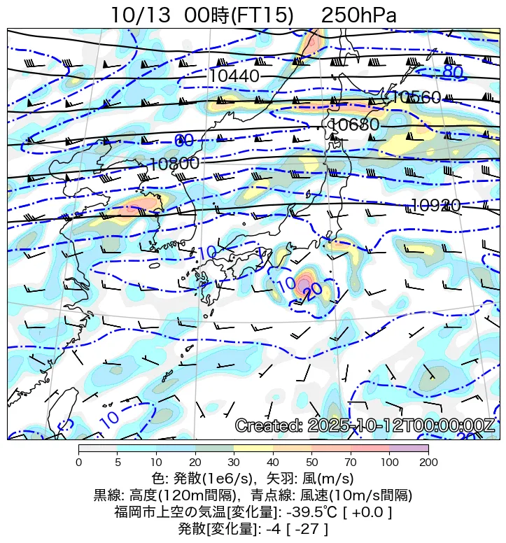 日本周辺のECMWF数値予報高層天気図と降水予想｜CukePlate