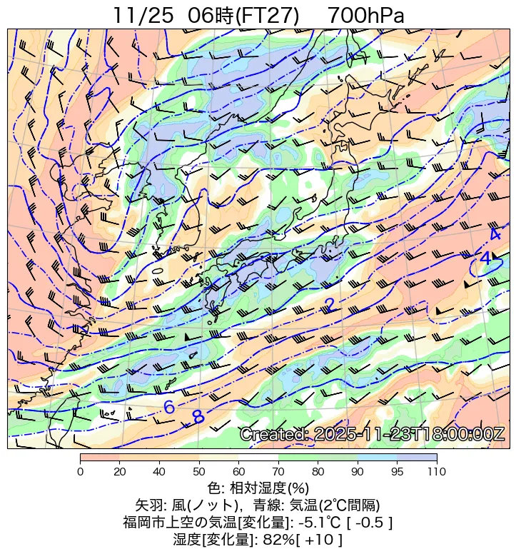 日本周辺のECMWF数値予報高層天気図と降水予想｜CukePlate