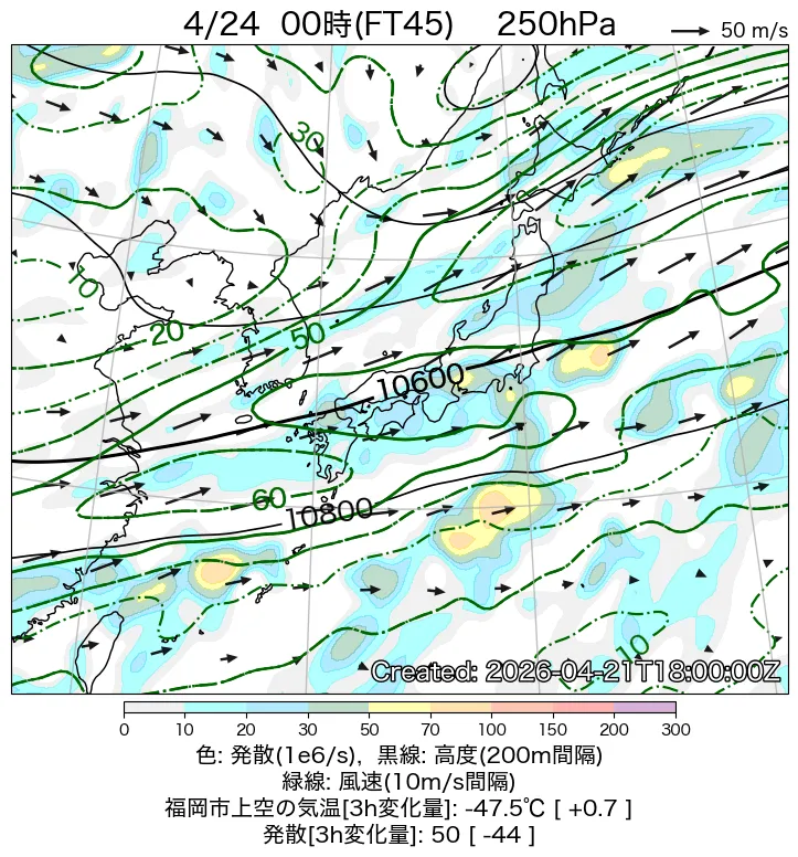 250hPa天気図45時間後